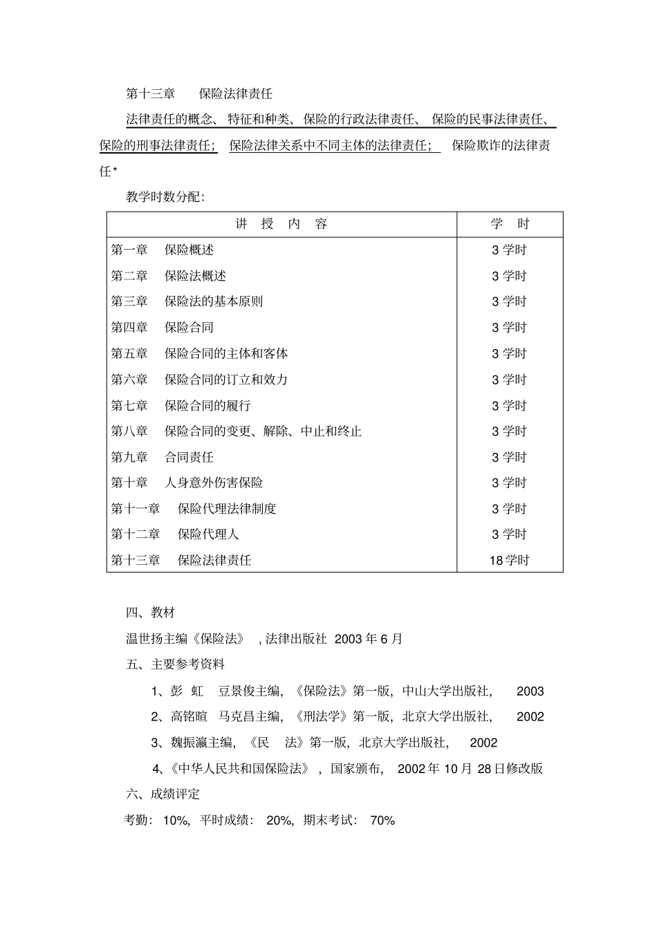 健康保险法规教学大纲_第3页