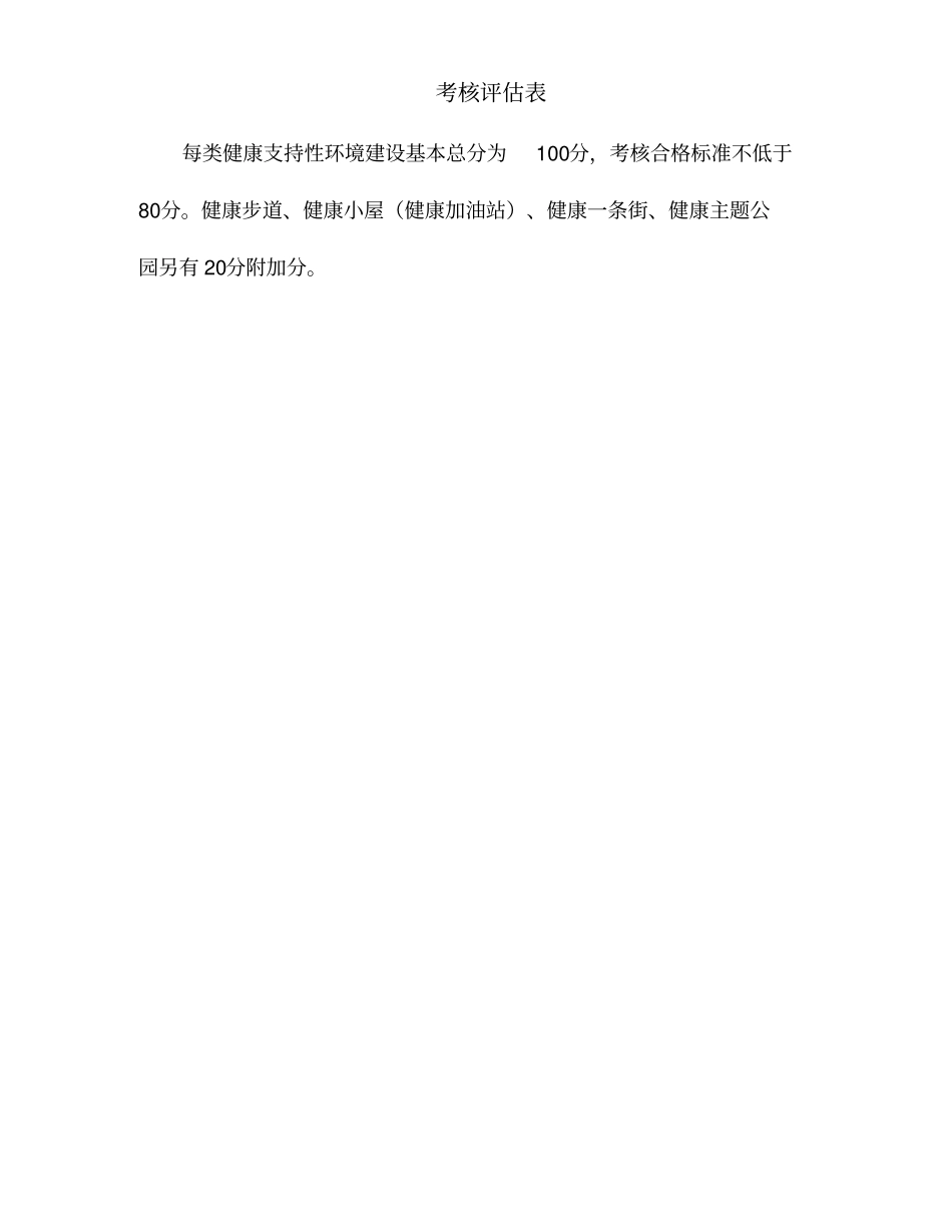 健康支持性环境考核评价表资料_第1页