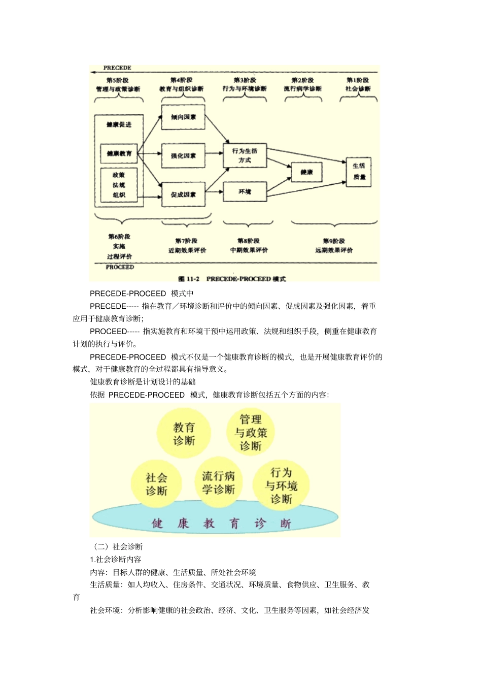 健康教育与健康促进的计划设计方案_第2页