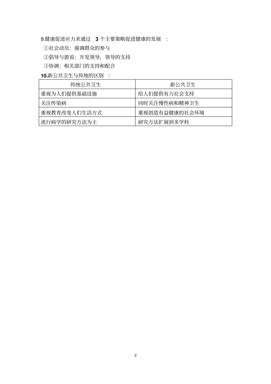 健康教育学汇总_第2页