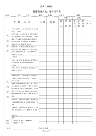 健康教育实施、评价表