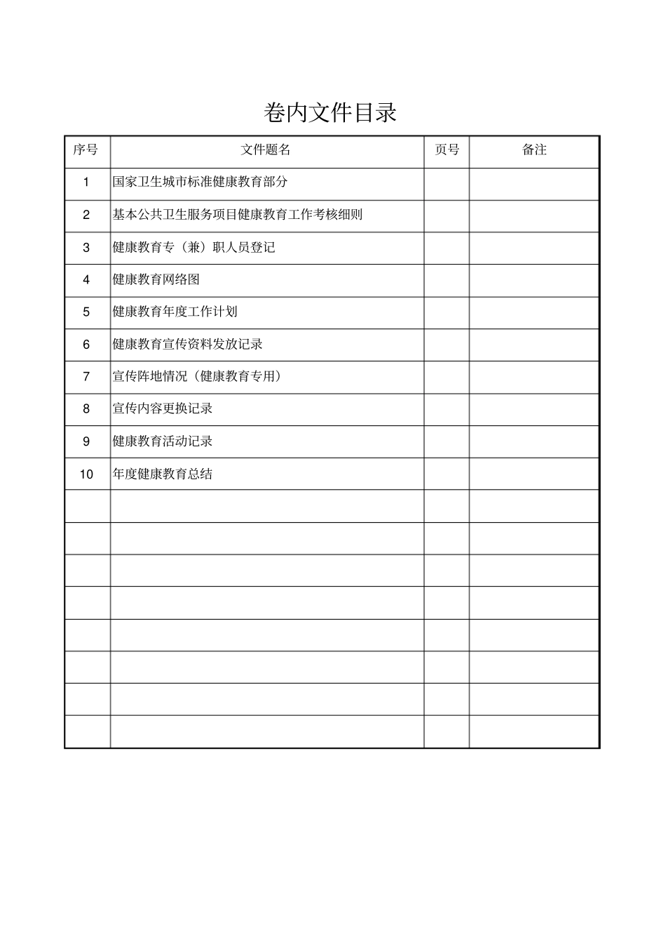 健康教育工作台账_第2页