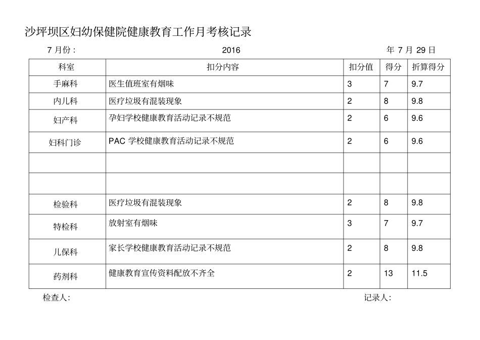 健康教育工作月考核记录_第1页