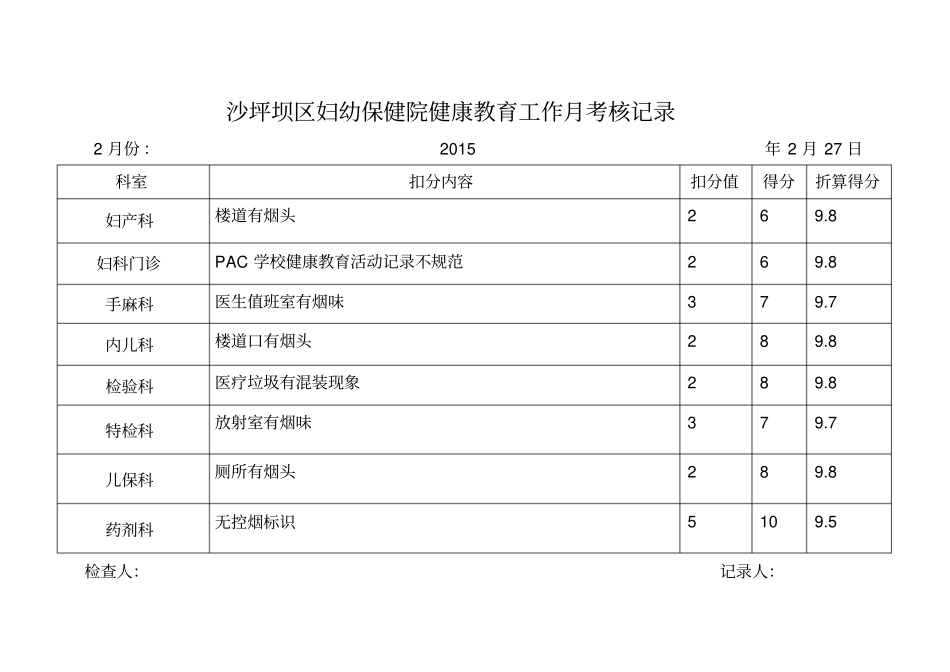 健康教育工作月考核记录_第2页