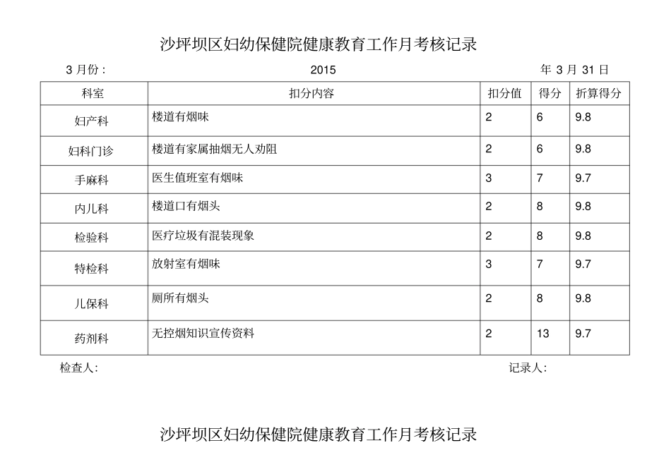 健康教育工作月考核记录_第3页