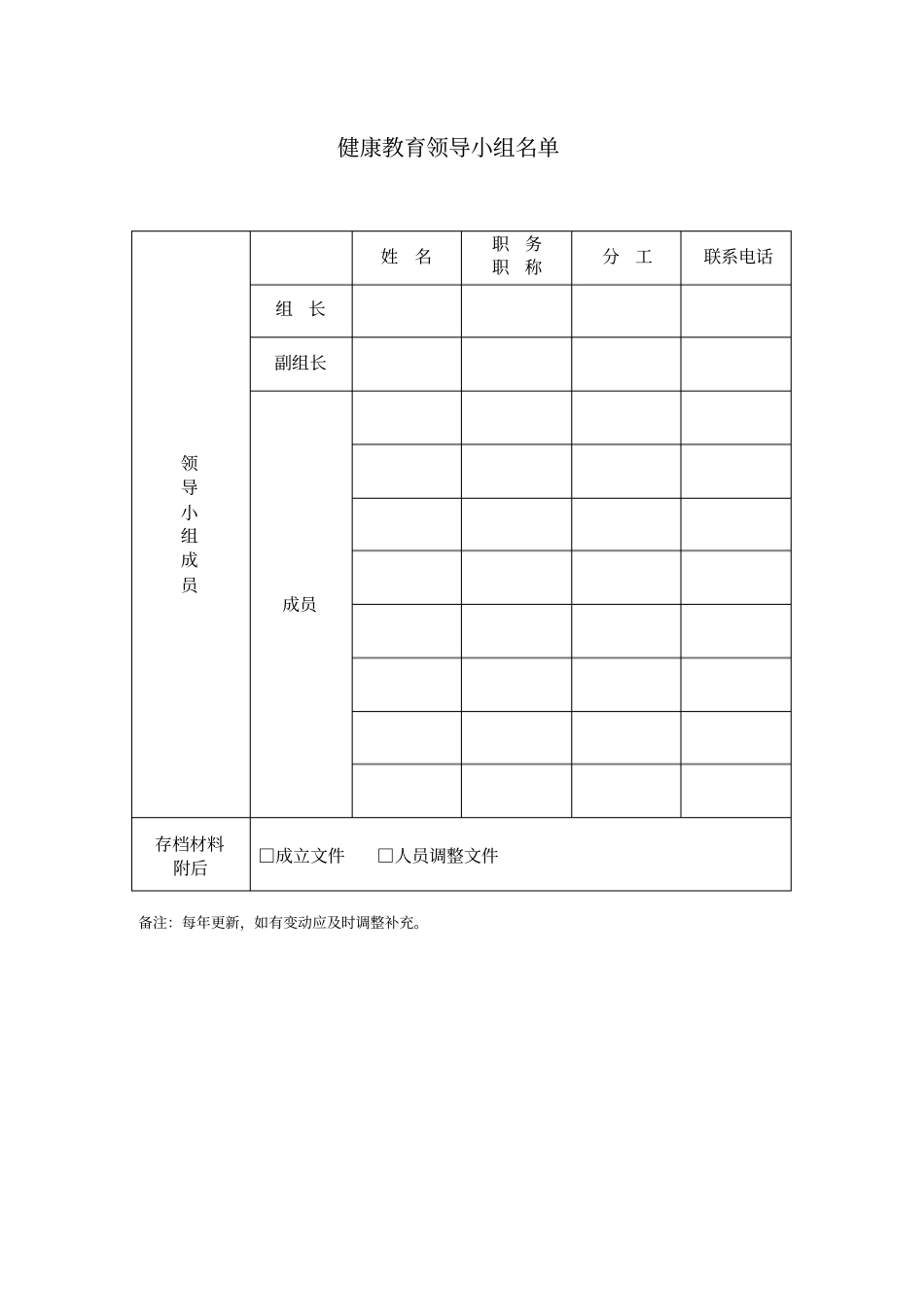 健康教育工作日常记录表参考用表_第2页