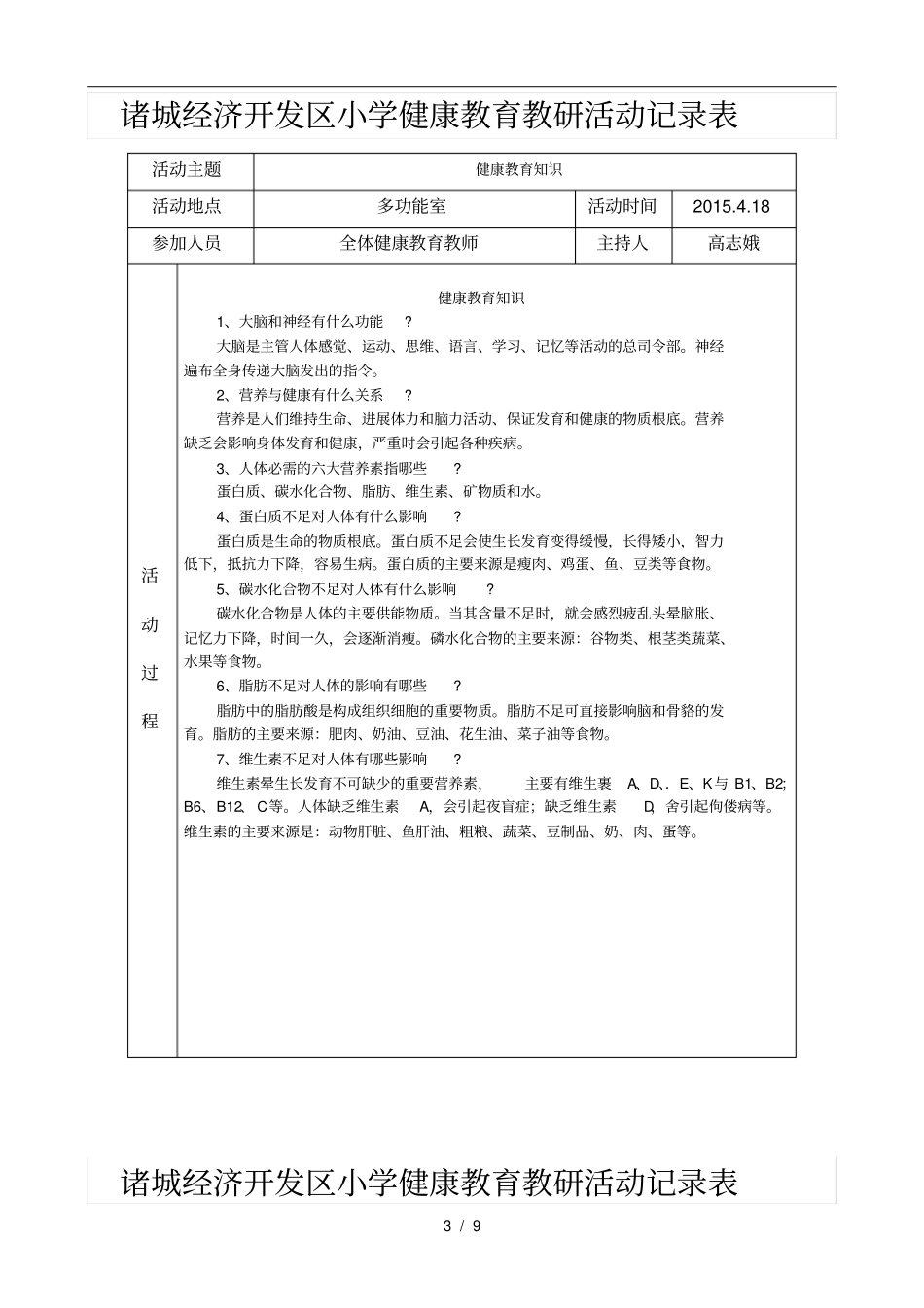 健康教育教研活动记录表_第3页