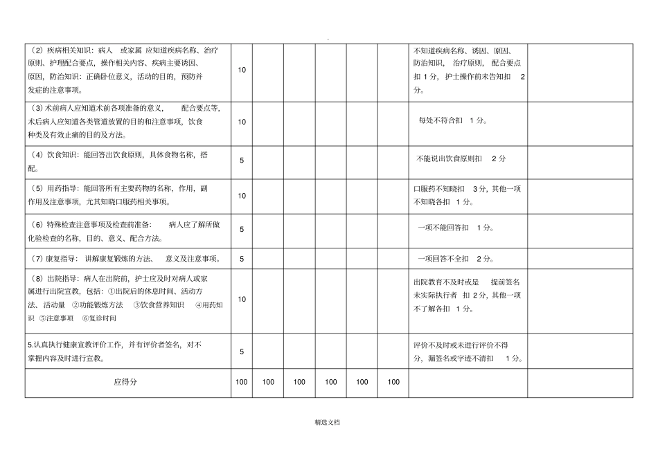 健康教育检查表_第2页
