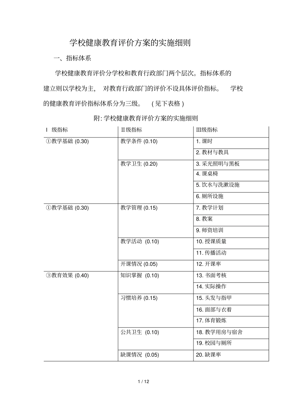 健康教育细则_第1页