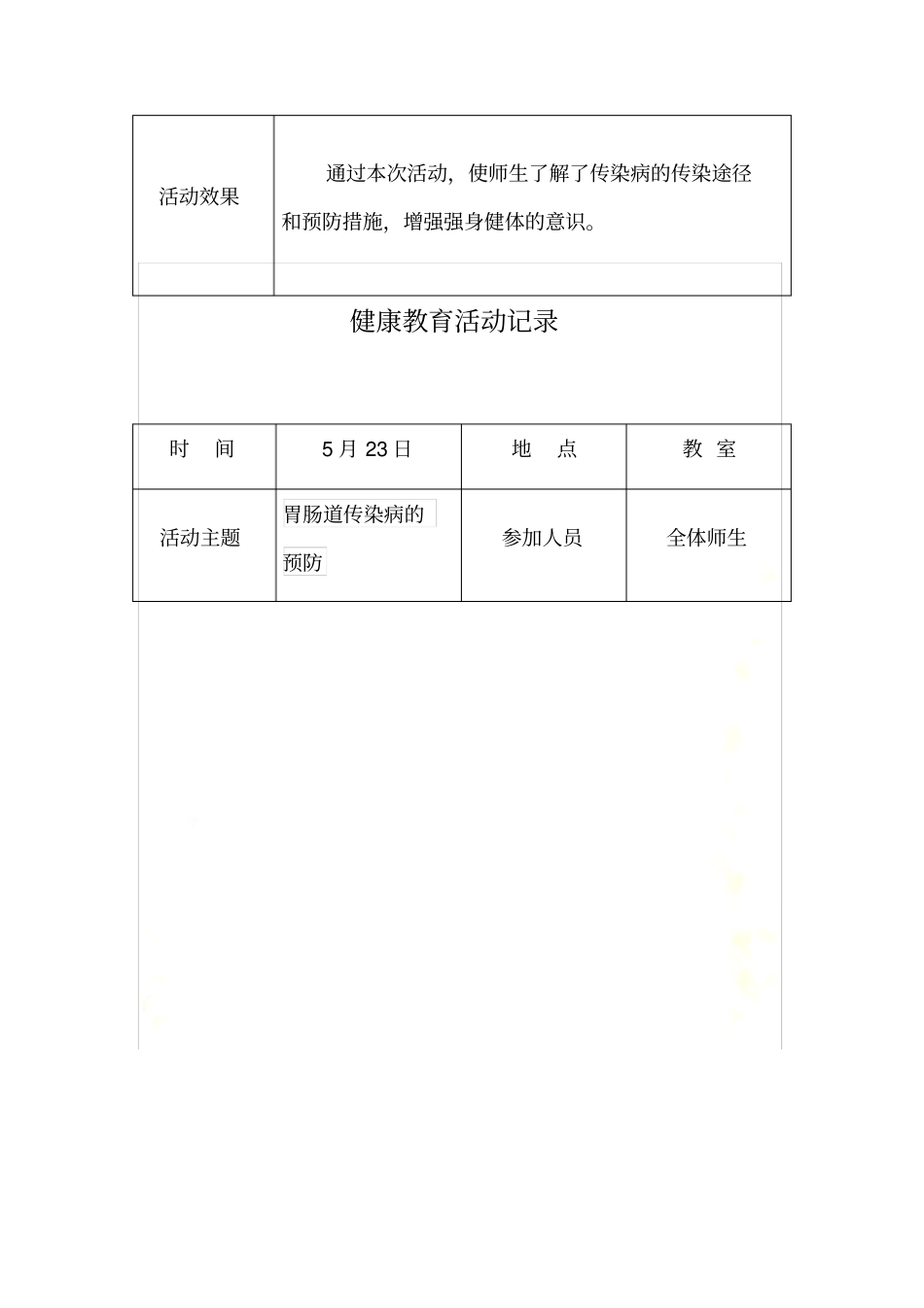 健康教育记录表_第3页