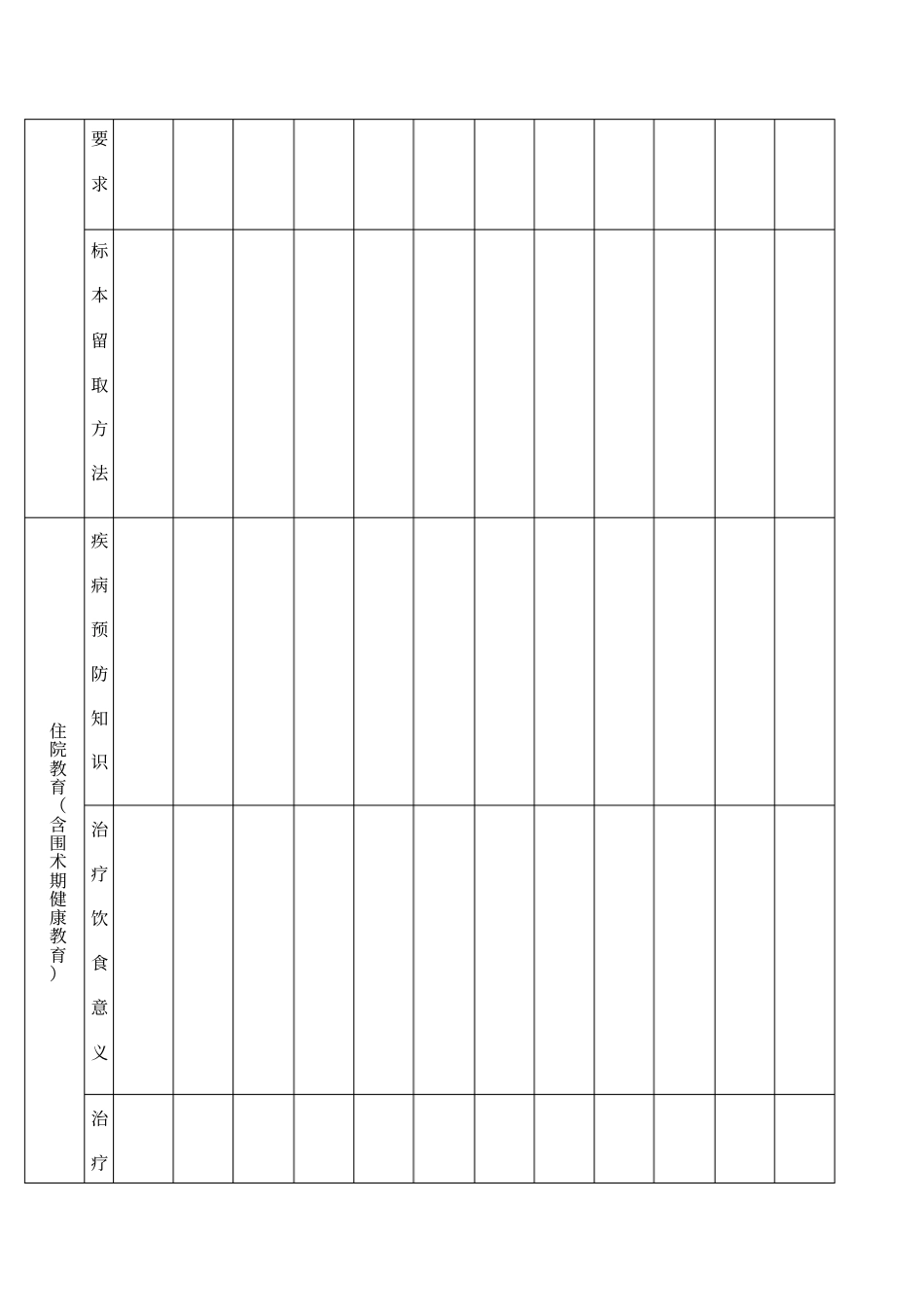 健康教育评价表_第2页