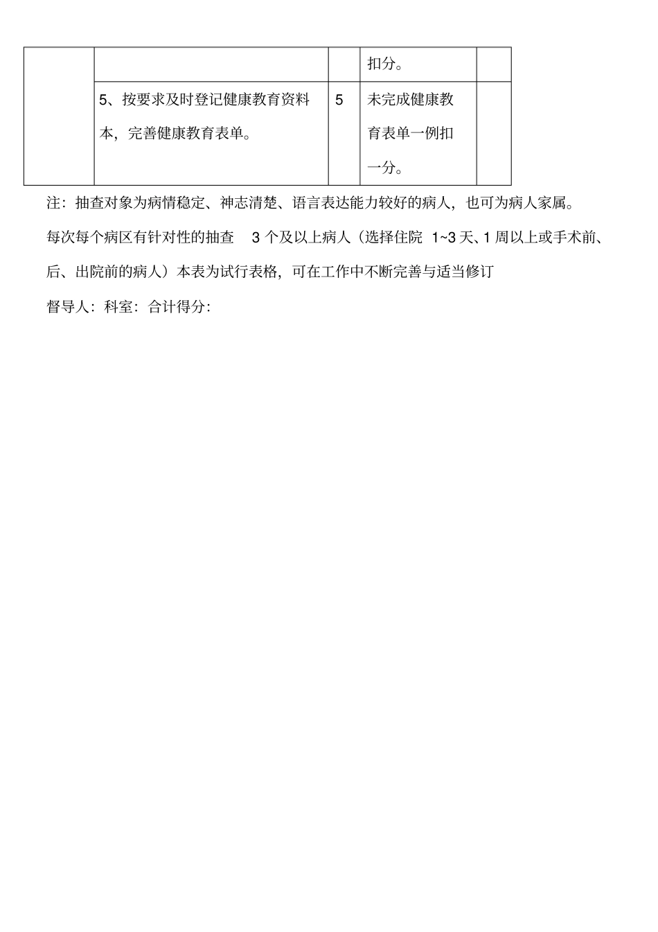 健康教育质量检查评分表_第3页