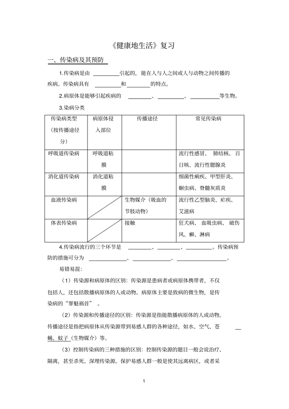 健康的生活复习学案_第1页