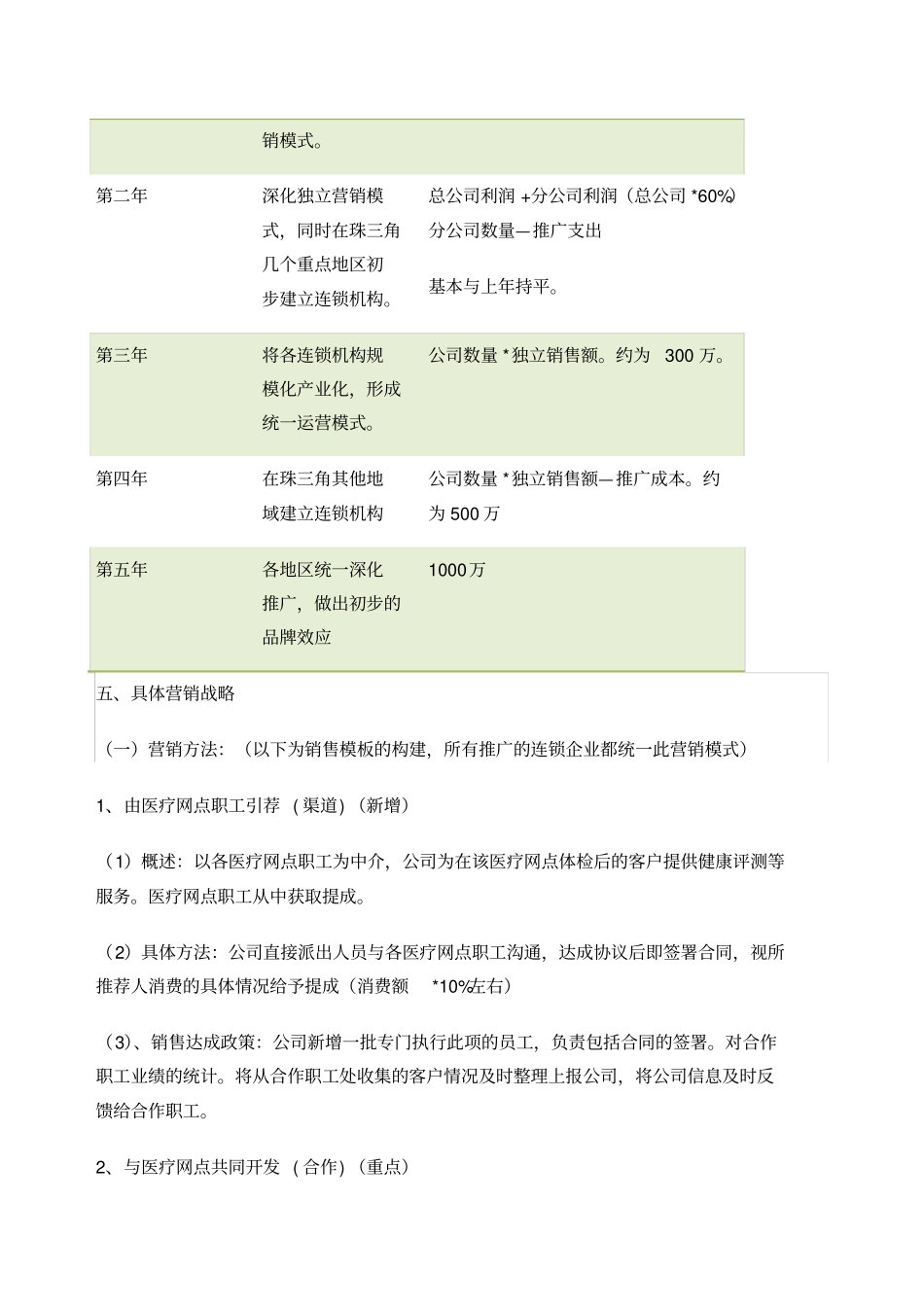 健康管理公司场营销策划书全案_第2页