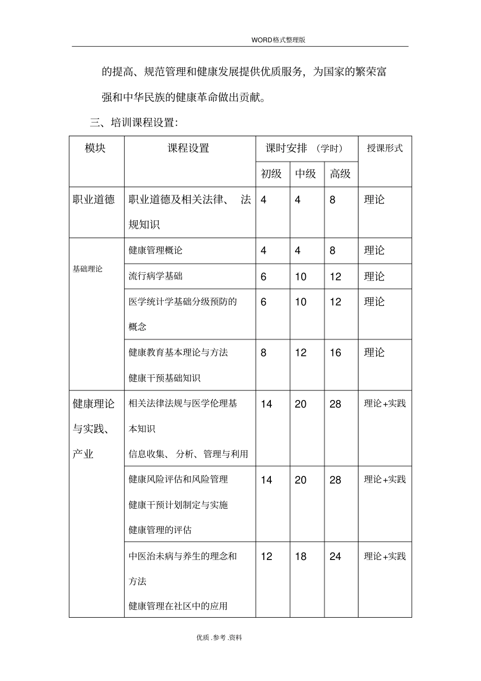 健康管理师培训实施和计划教学计划_第2页