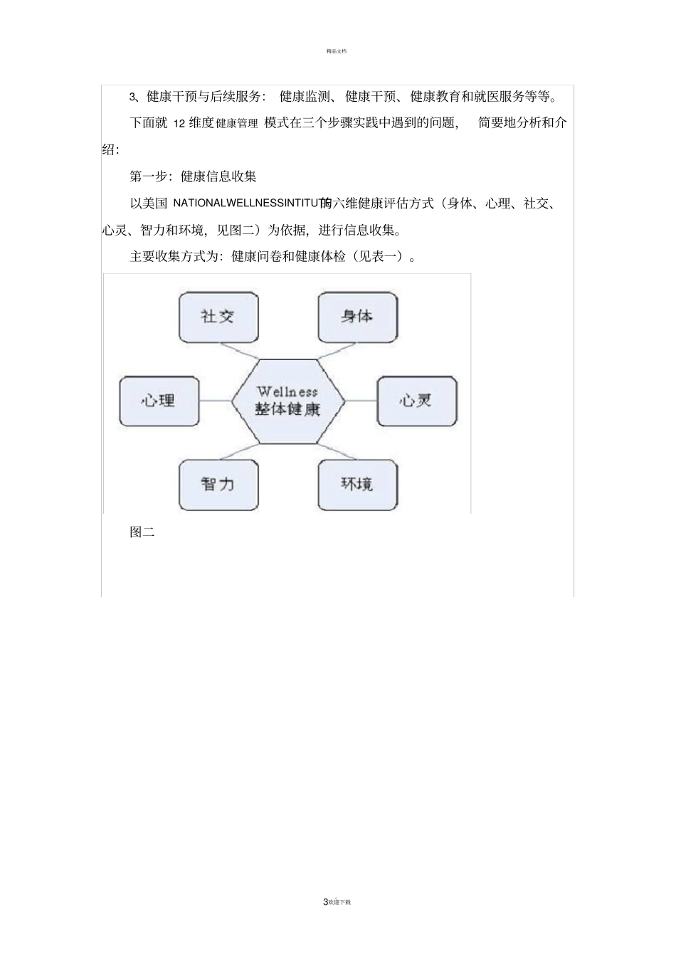 健康管理服务的创新模式构建—12维度健康管理循环服务介绍_第3页