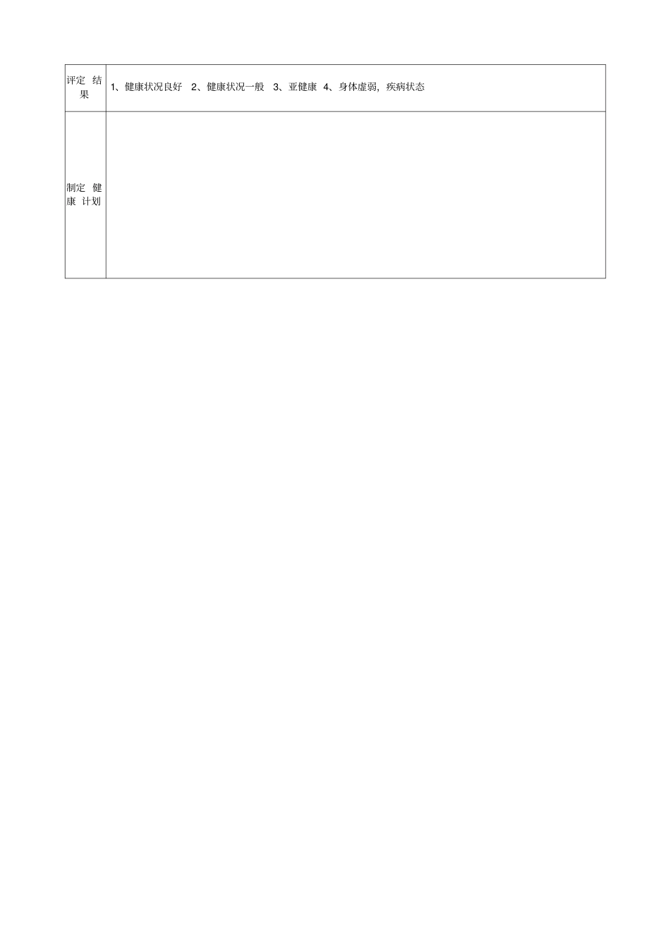 健康评价表最新版_第3页