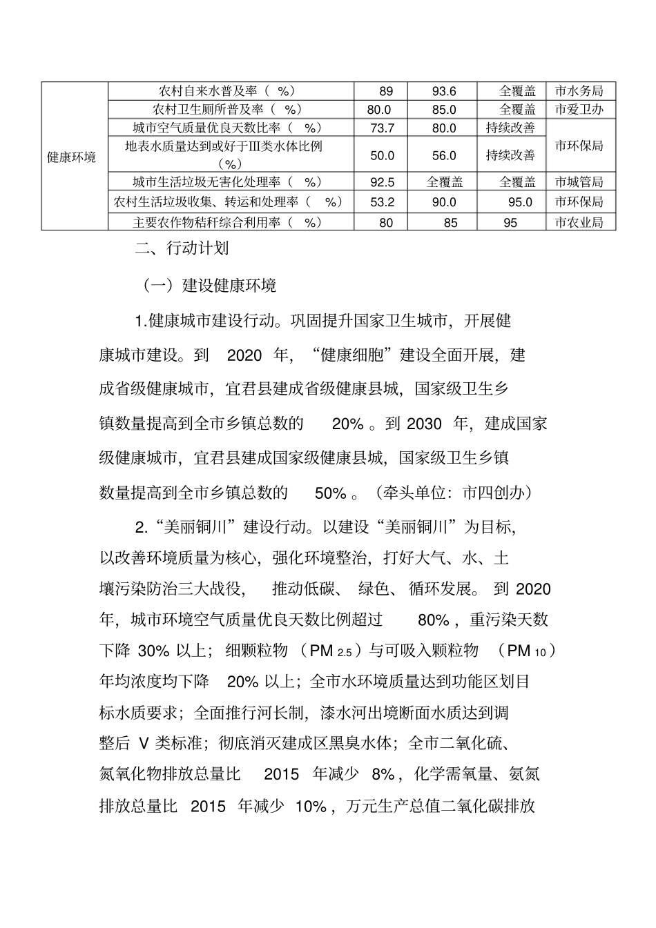 健康铜川2030行动计划_第3页