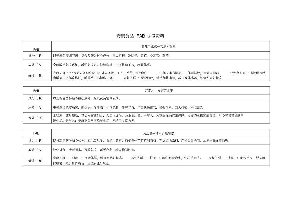 健康食品fab参考资料63781_第1页
