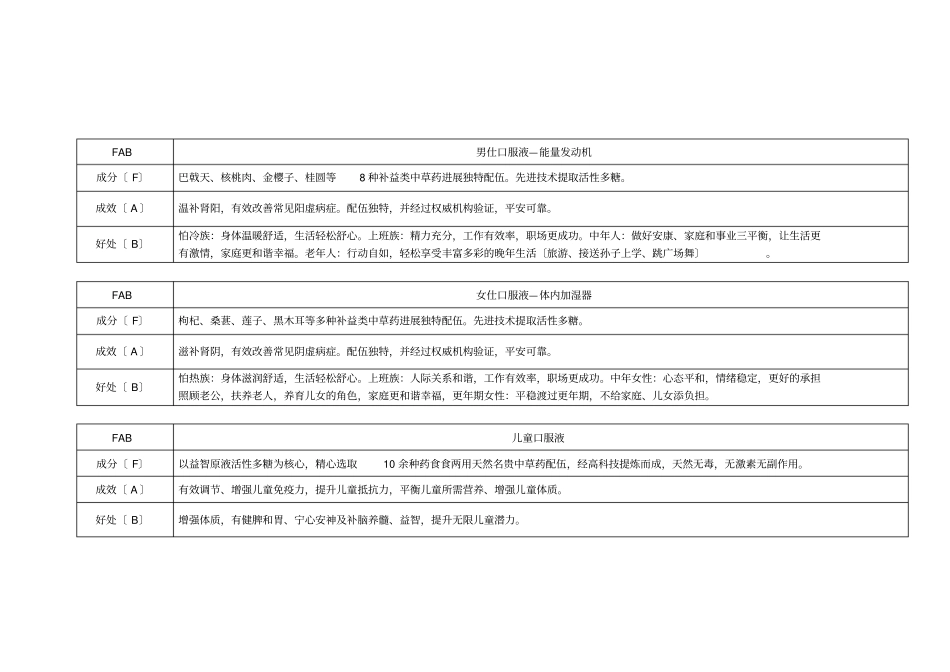 健康食品fab参考资料63781_第2页
