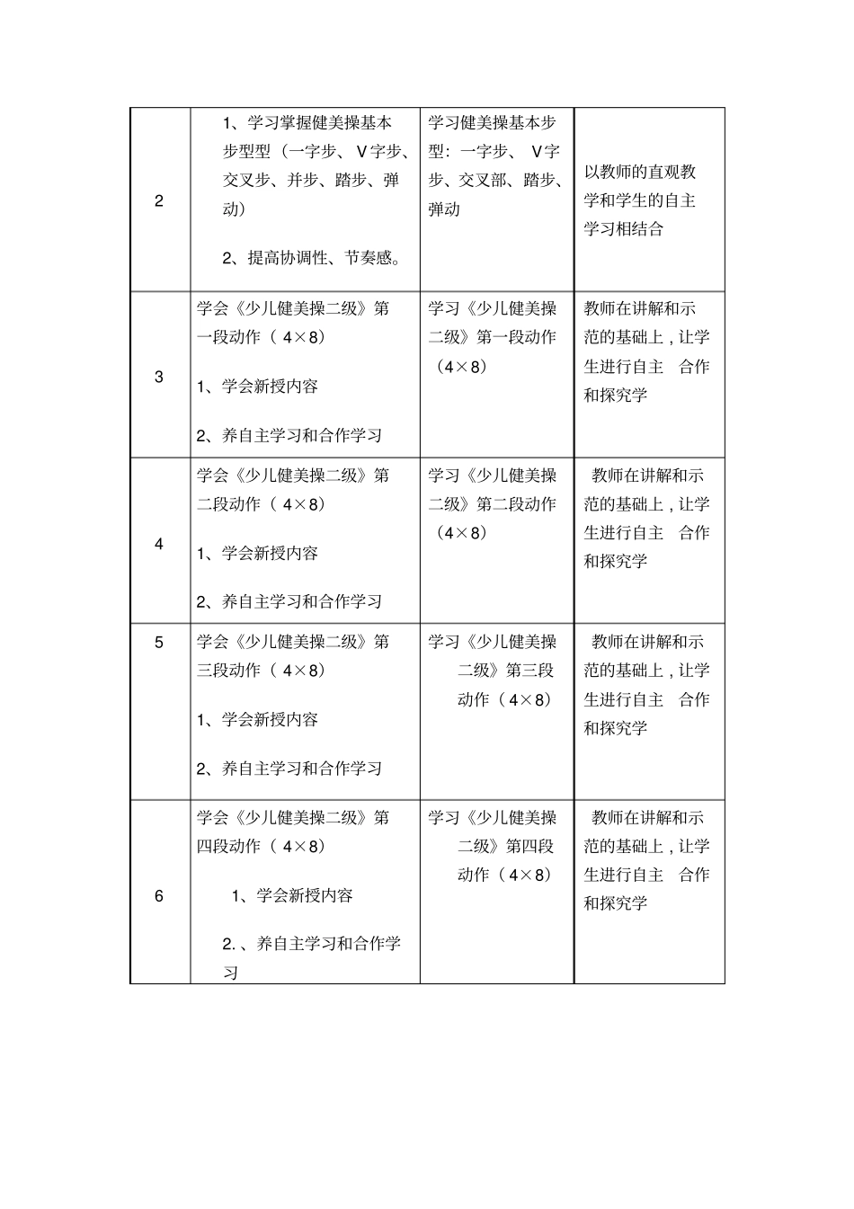 健美操学期教学计划_第2页