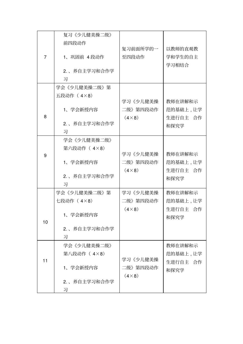 健美操学期教学计划_第3页