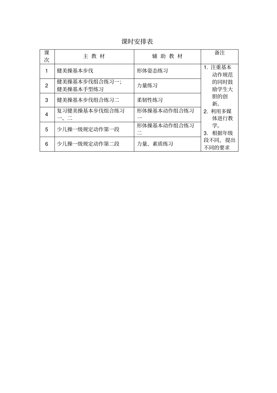 健美操教学计划及进度安排_第3页