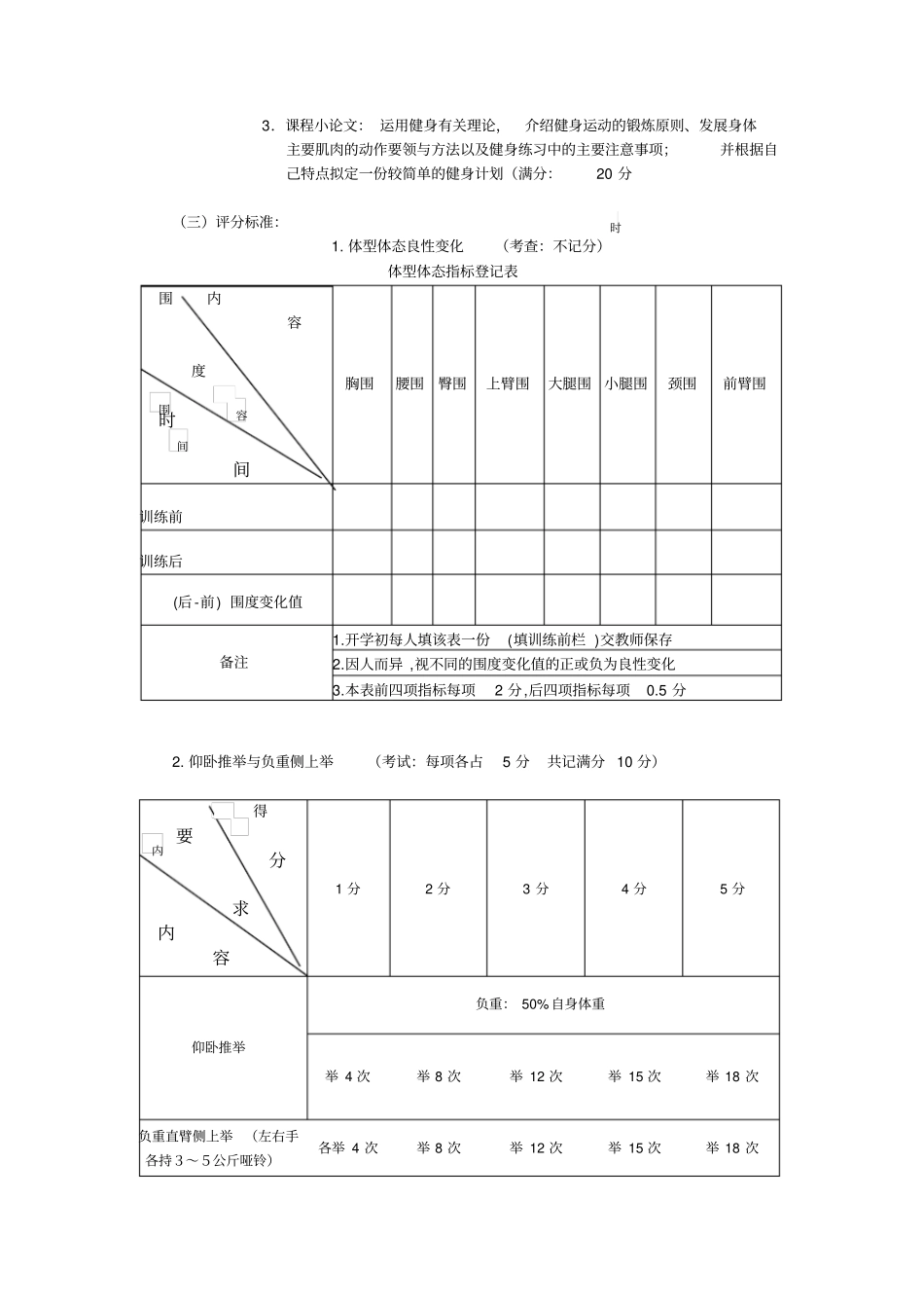 健美课程教学大纲_第2页
