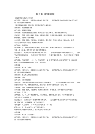 健身十二块肌肉讲解