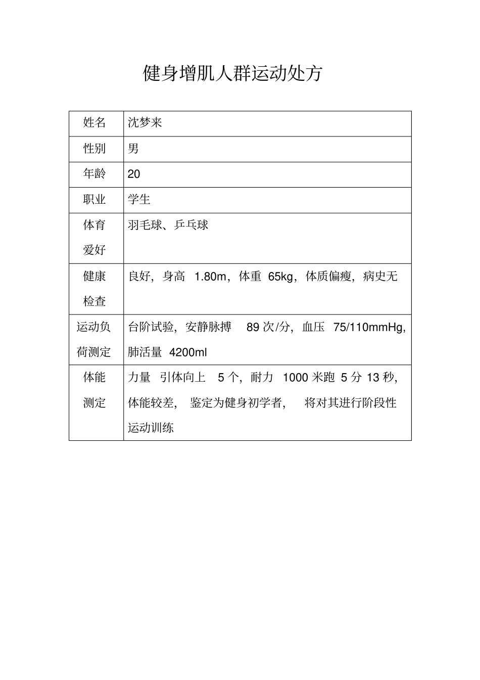 健身增肌人群运动处方_第1页