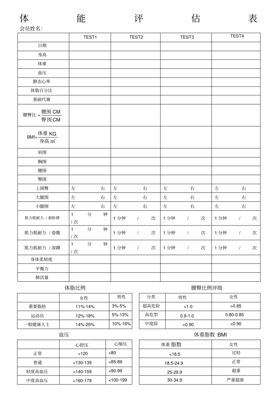 健身房体能评价表_第1页