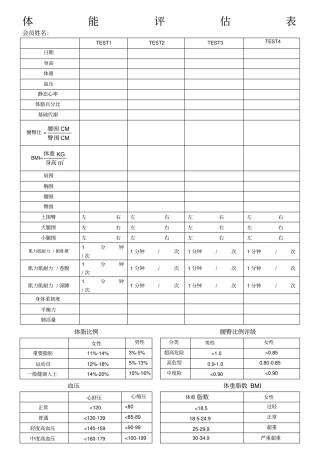 健身房体能评价表