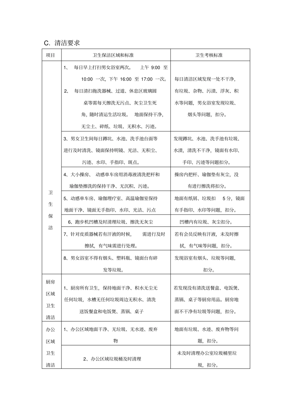 健身房外包保洁协议剖析_第3页