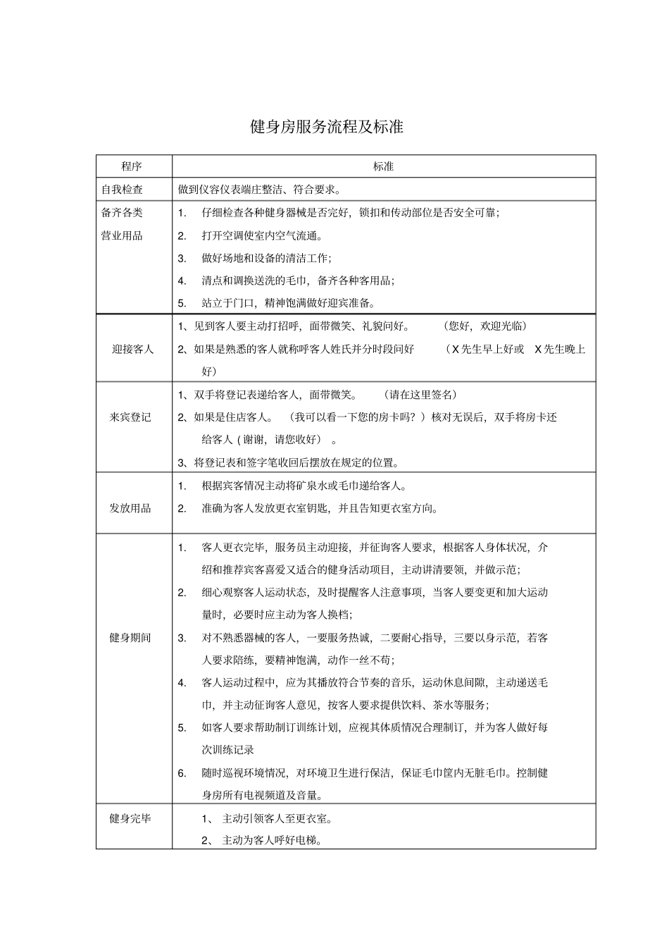 健身房服务流程及标准_第1页
