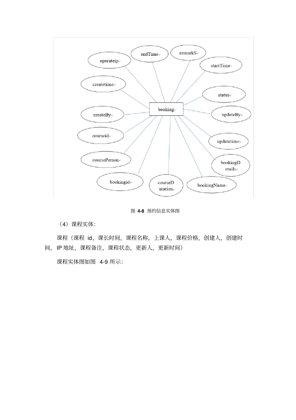 健身房管理系统数据库设计_第3页