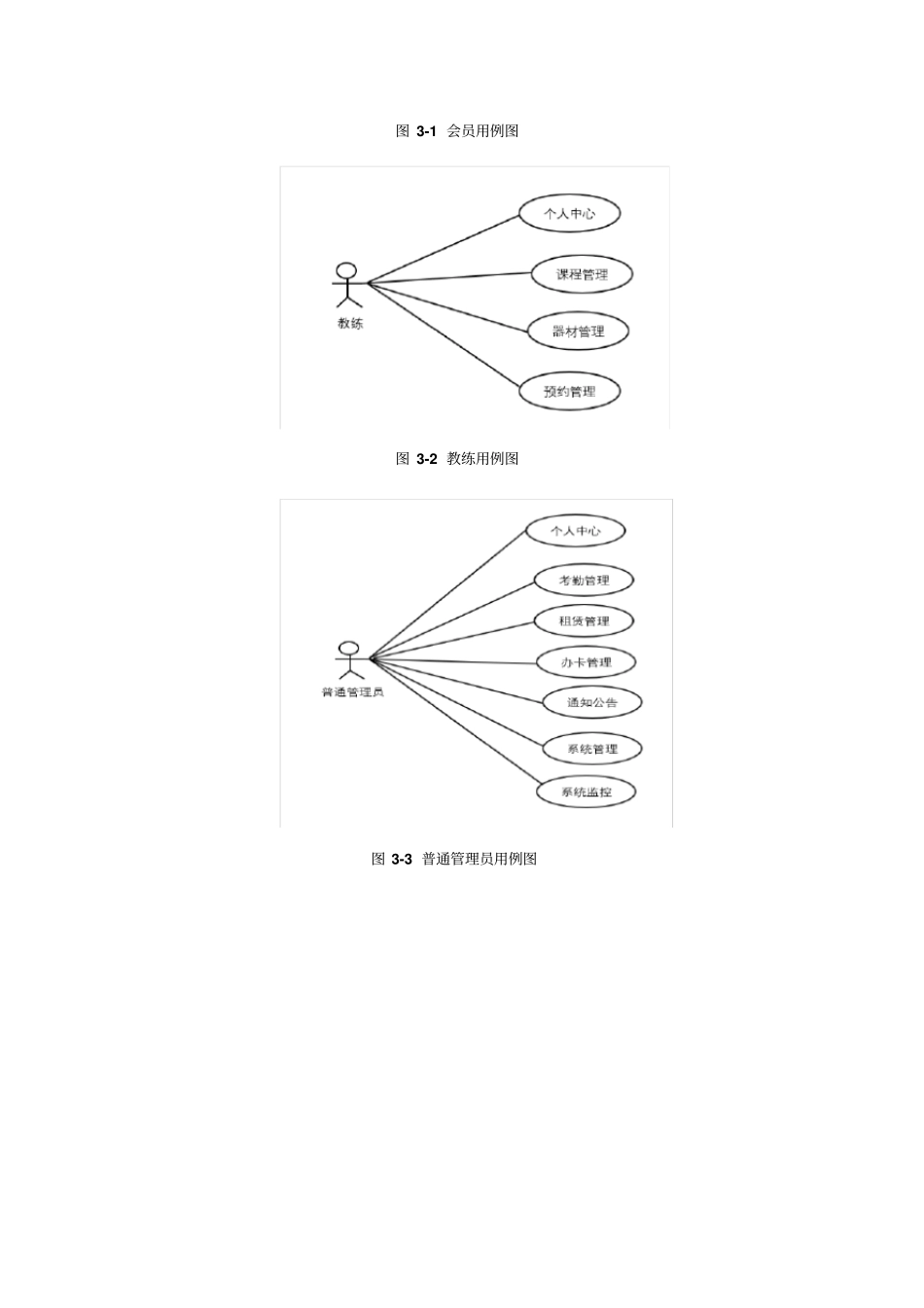 健身房管理系统的设计需求分析_第2页