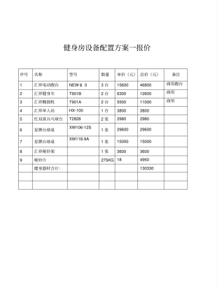 健身房设备配置方案一报价