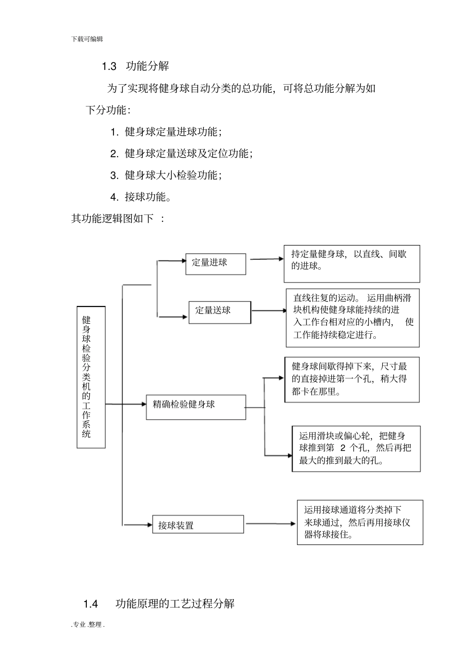 健身球检验分类机课程设计报告_机械原理_第3页