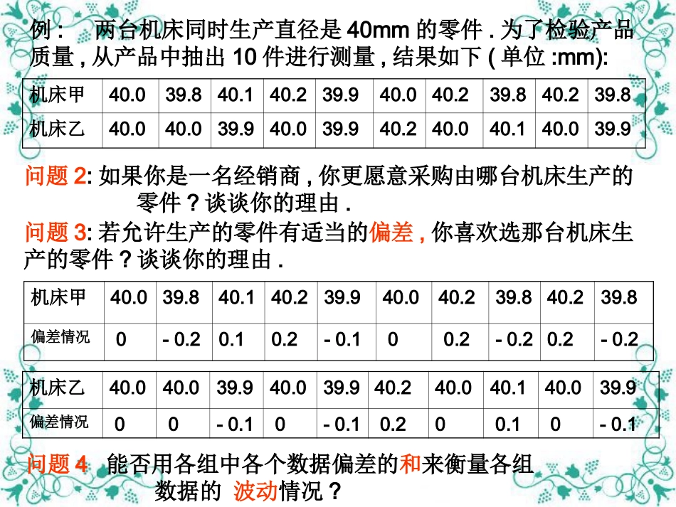 高中数学222方差和标准差课件新人教版 课件_第3页