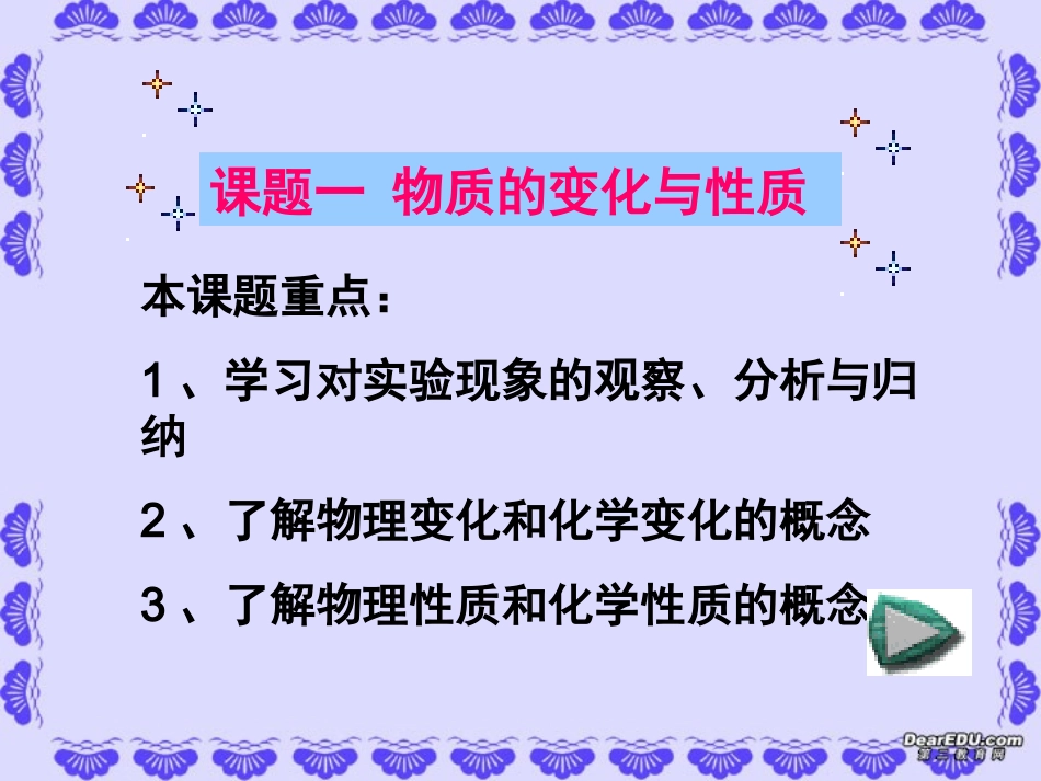 物质的变化和性质 新课标 人教版 课件_第2页