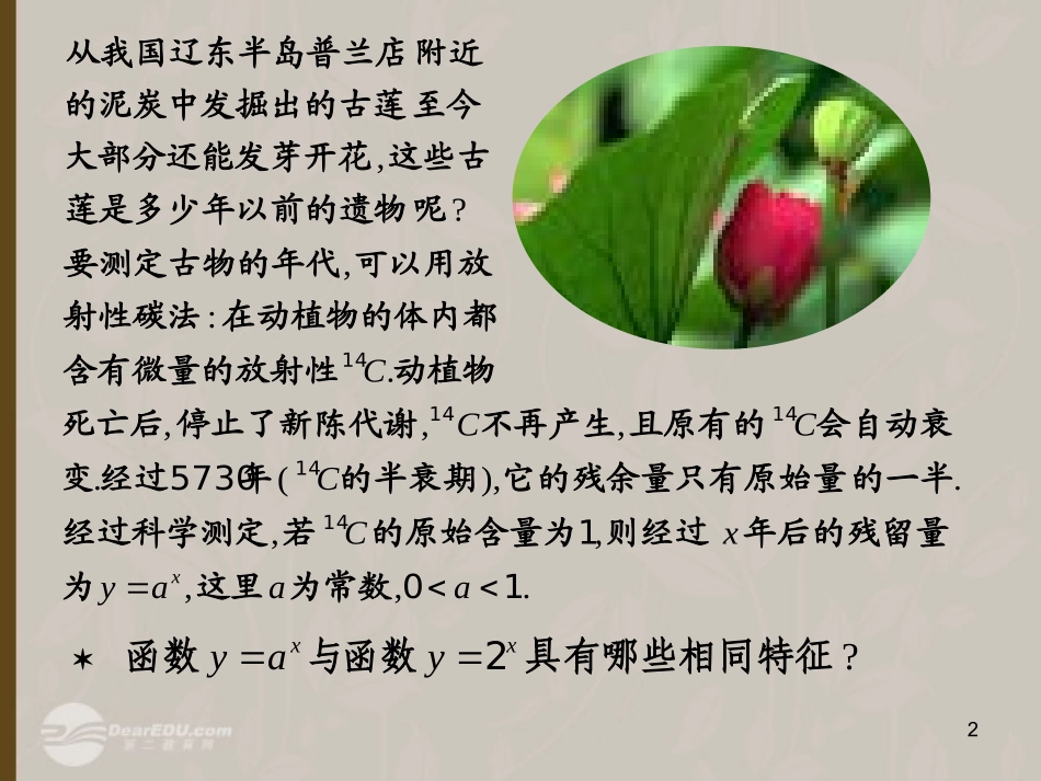 高中数学 22(指数函数)课件三 苏教版必修1  课件_第2页