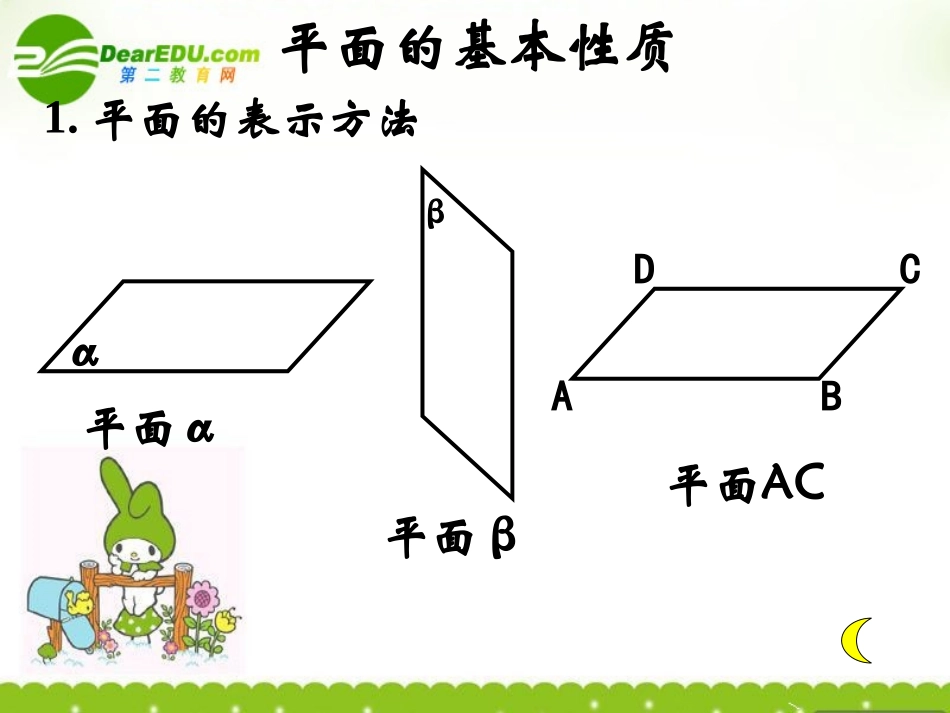 高中数学 121(平面的基本性质及推论)课件 新人教B版必修2 课件_第2页