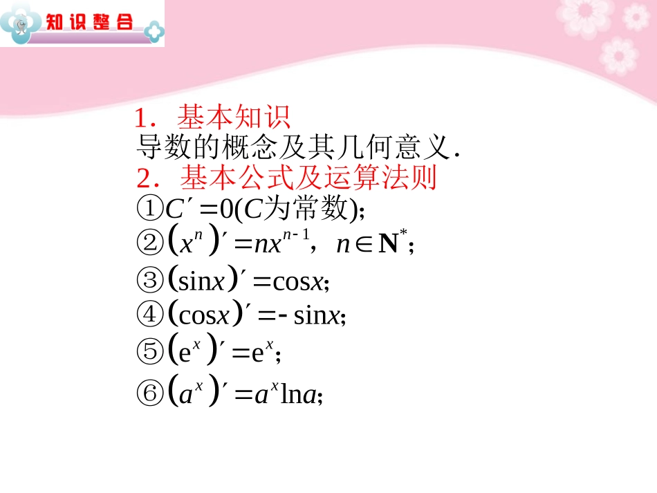 高中数学第2轮总复习 专题1第3讲 导数及应用课件 文 新人教版 课件_第2页
