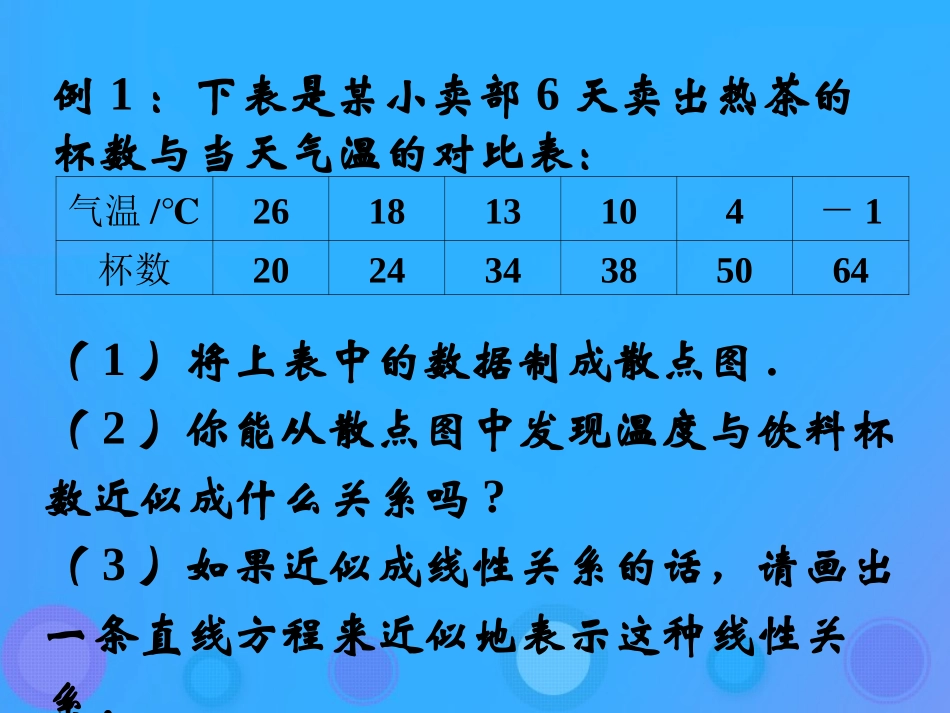 高中数学 第二章 统计 232 两个变量的线性相关课件 新人教B版必修3 课件_第2页