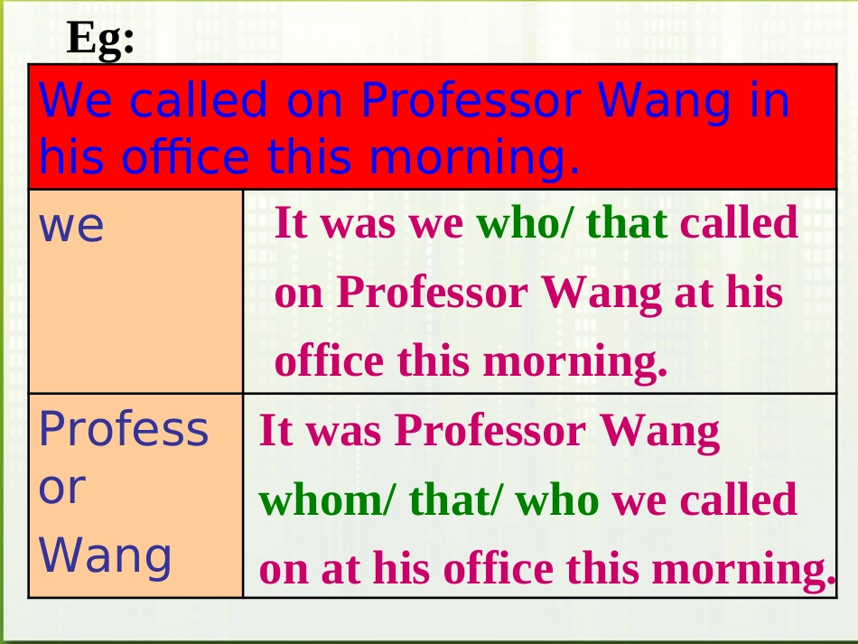 高一英语 IT的用法课件_第3页