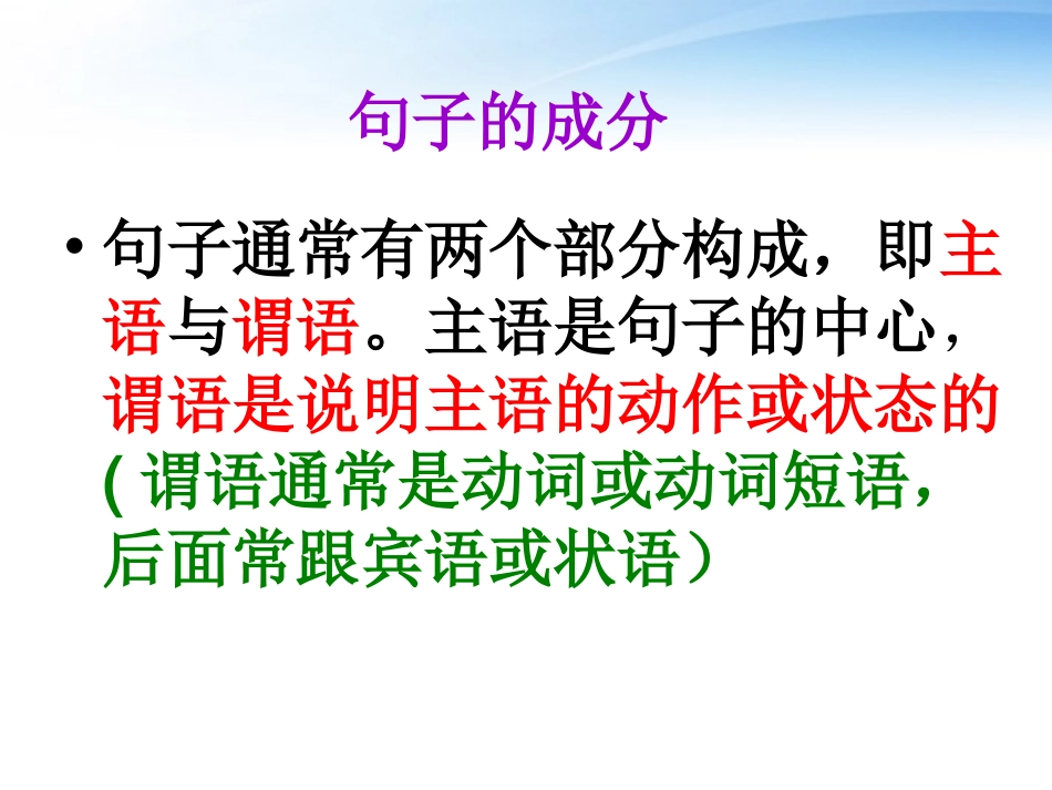 高中英语 Unit2 English around the world--Grammar课件 新人教版必修1 课件_第2页