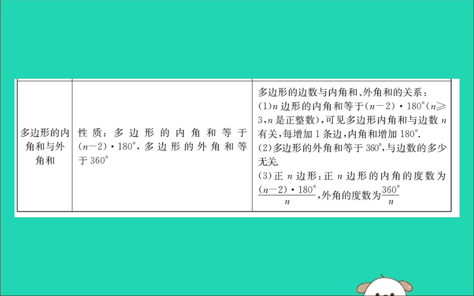 版八年级数学下册 期末抢分必胜课 第六章 平行四边形课件 (新版)北师大版 课件_第3页