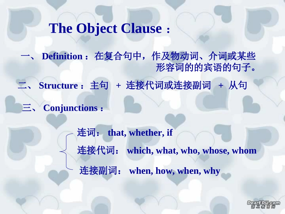 高三英语宾语从句考点透视 人教版 课件_第2页