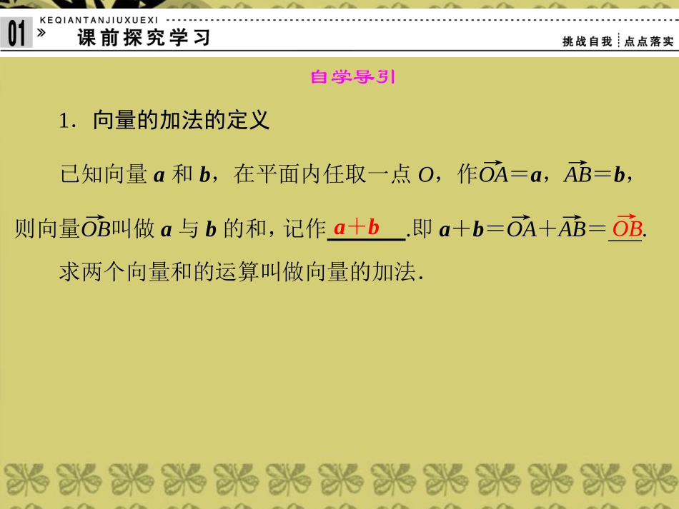 高中数学 (221 向量的加法)课件 苏教版必修4 课件_第3页