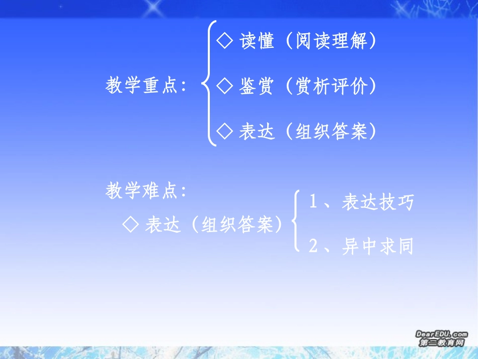 高考语文学说 行话  规范表述 答好诗歌的主观简答题课件_第2页